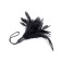 Tickling Feather Duster HORN TICK 20 cm Black