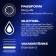 Preservativi INTENSE ORGASMIC Durex x 10